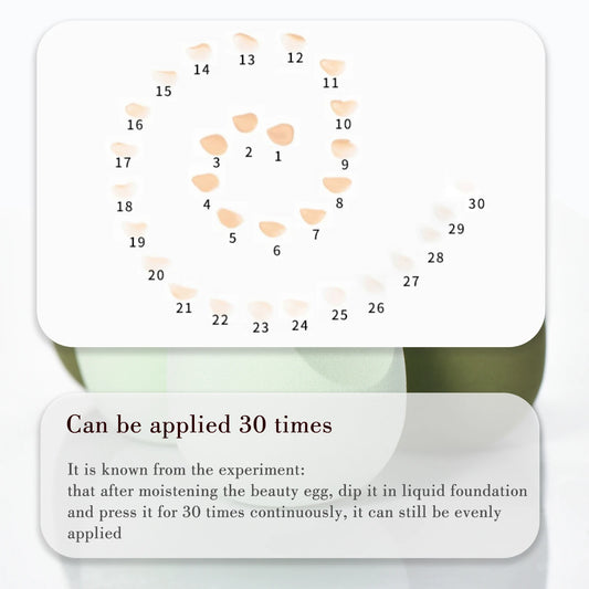 Makeup Sponge Powder Puff for Foundation Liquid Concealer BB Cream Auxiliary Tools for Perfect Application